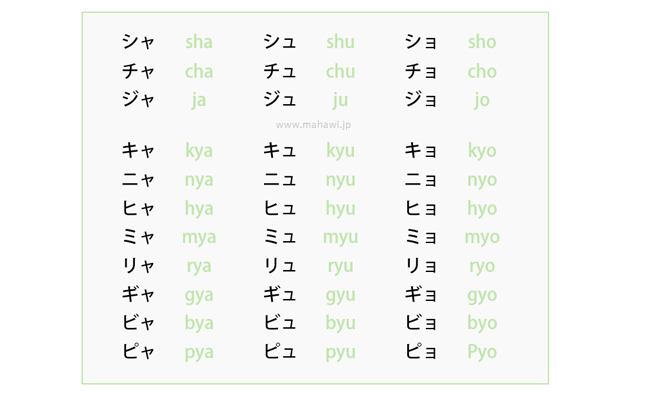 カタカナ Katakana كاتاكانا مدونة مهاوي